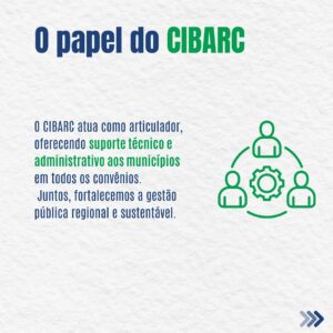 o papel da CIBARC